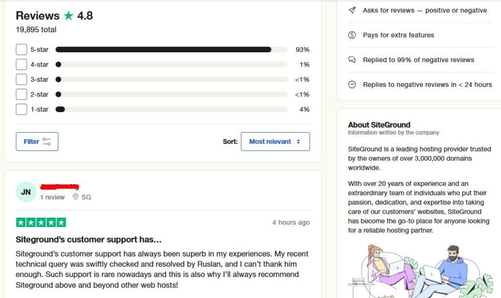 Siteground Hosting Review Trustpilot