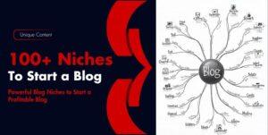 Read more about the article 100+ Powerful and Best Niches To Start a Blog
